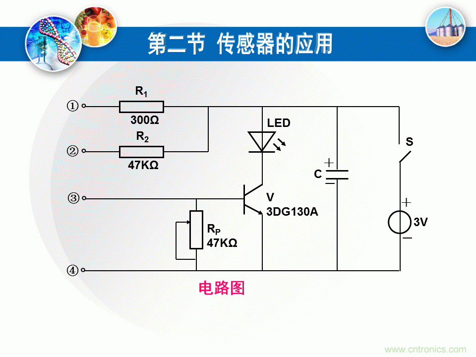 32張PPT簡述傳感器的7大應(yīng)用!