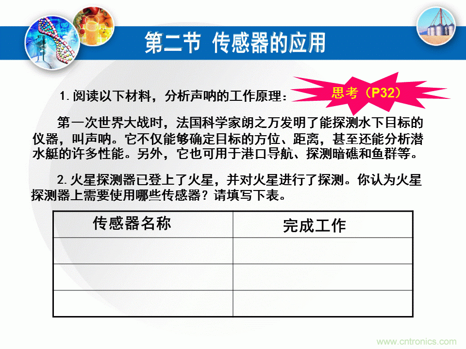 32張PPT簡述傳感器的7大應(yīng)用!