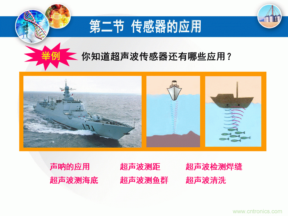 32張PPT簡述傳感器的7大應(yīng)用!