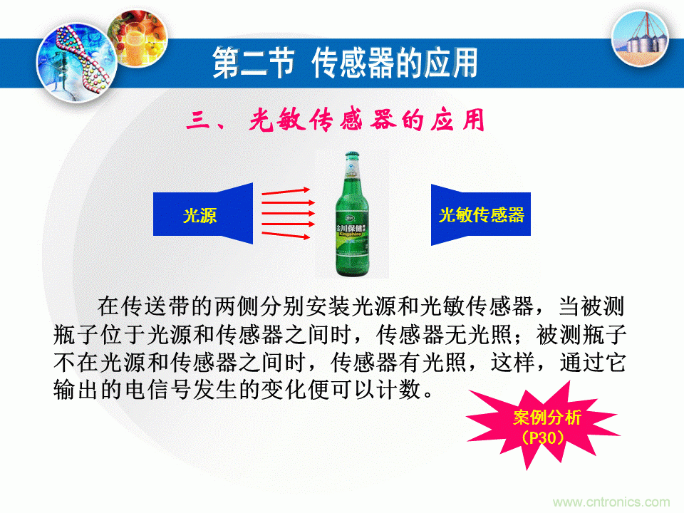 32張PPT簡述傳感器的7大應(yīng)用!