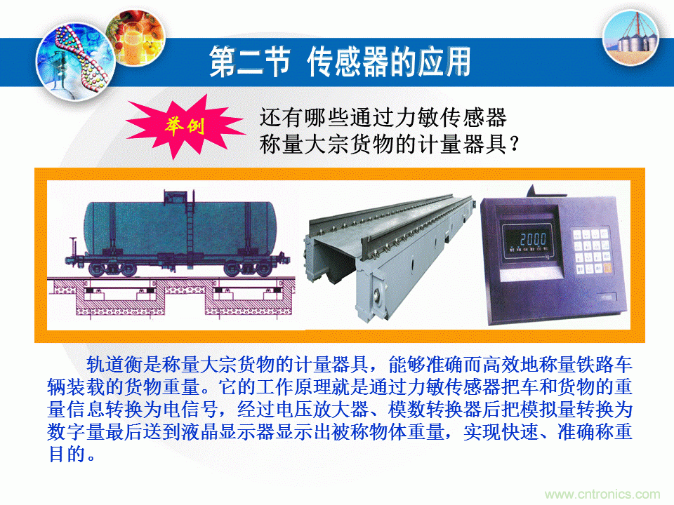 32張PPT簡述傳感器的7大應(yīng)用!