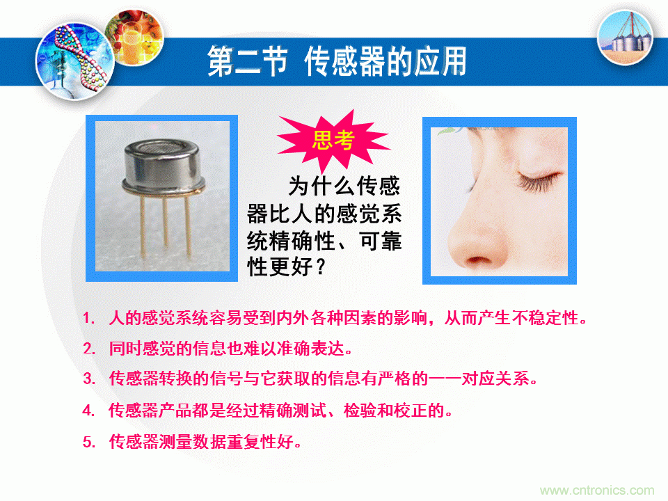32張PPT簡述傳感器的7大應(yīng)用!