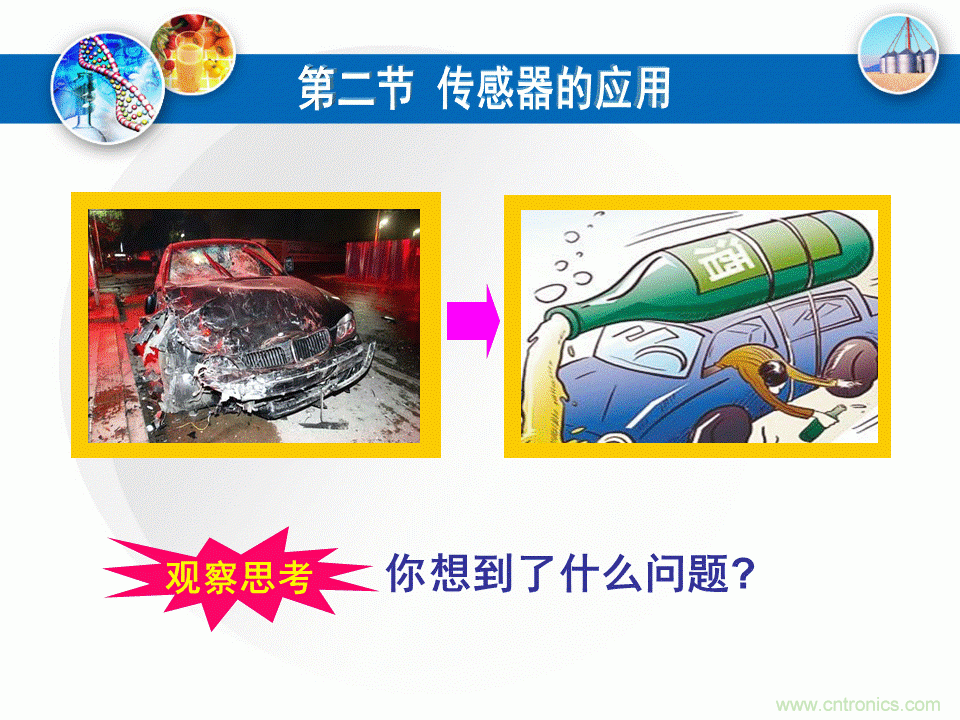 32張PPT簡述傳感器的7大應(yīng)用!