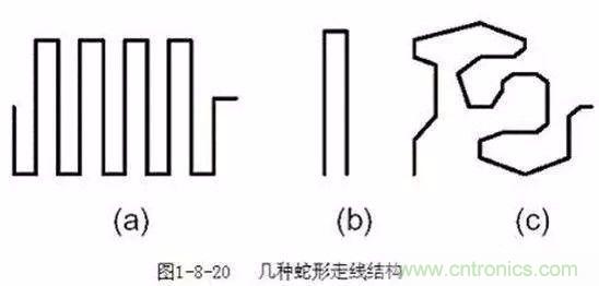 PCB三種特殊走線技巧，你都get到了嗎？