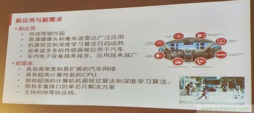汽車以太網(wǎng)有望替代CAN,成為車內(nèi)唯一總線