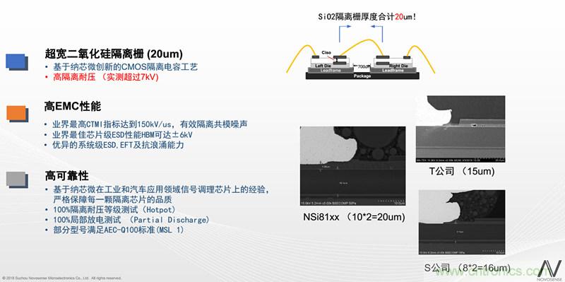 納芯微:數字隔離助力新能源汽車安全隔離的新挑戰