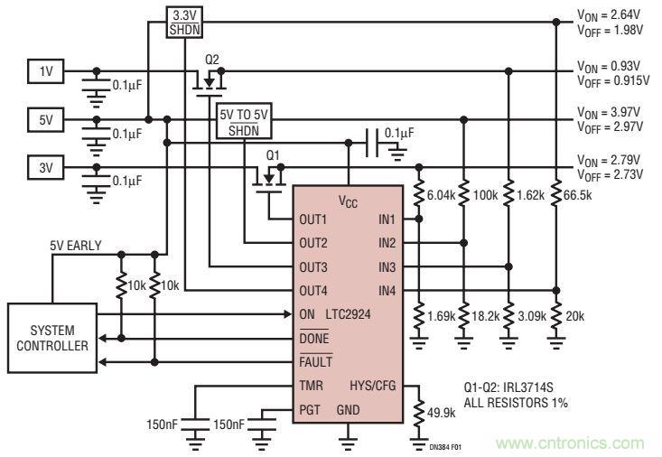 如何防止系統受損？從電源排序入手