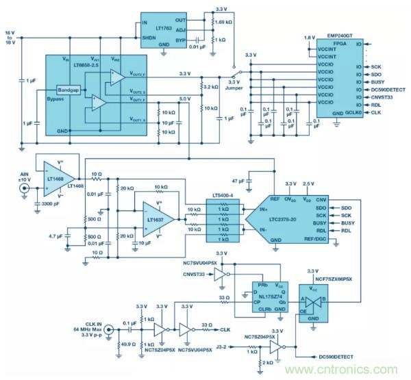 可驅動電流的高精度基準電壓源,它是這樣的……