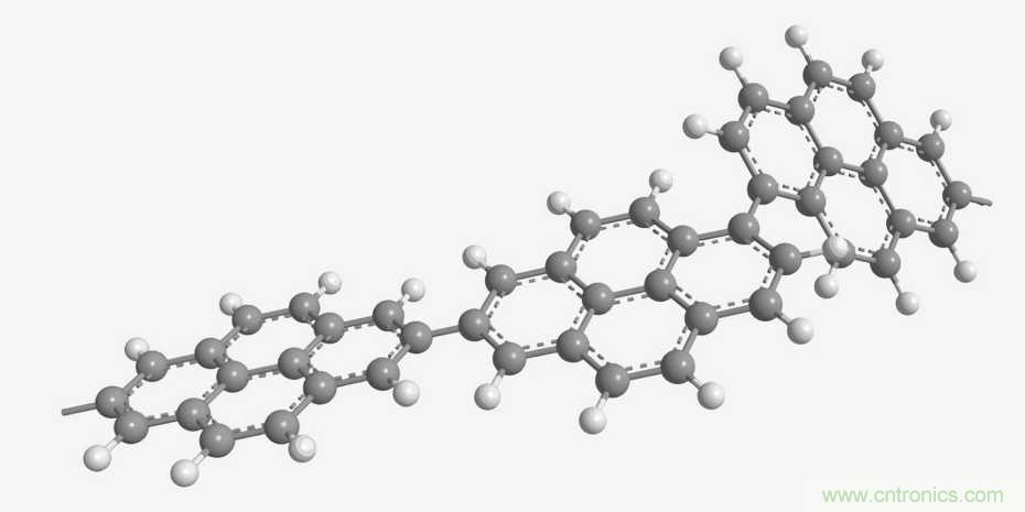 瑞士發(fā)現(xiàn)新型抗腐蝕材料,可提升鋁電池應用與效率
