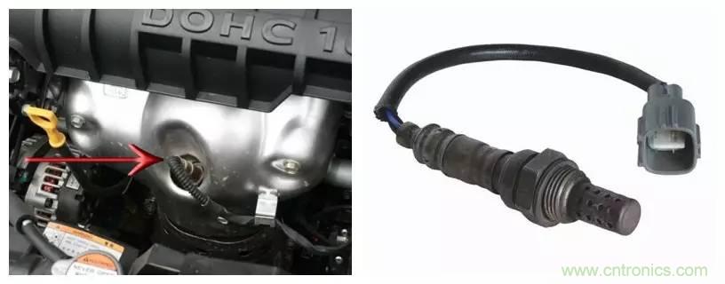汽車上這些傳感器，你真的了解嗎？