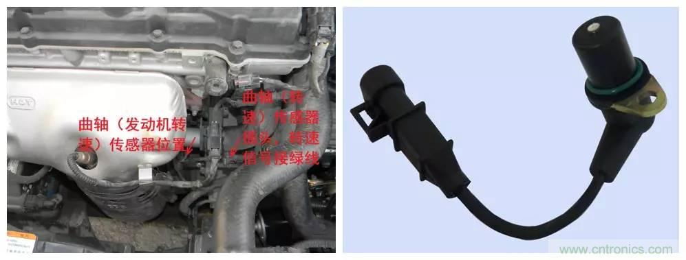 汽車上這些傳感器，你真的了解嗎？