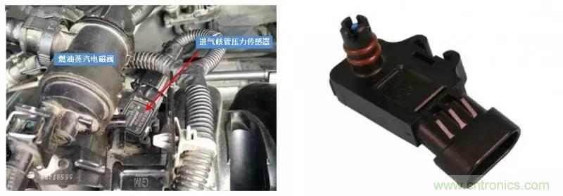 汽車上這些傳感器，你真的了解嗎？