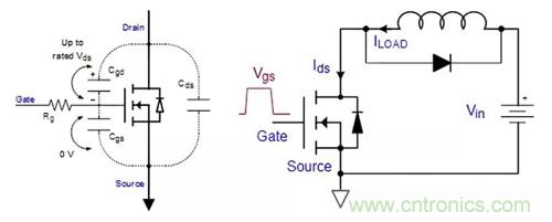 如何導(dǎo)通MOSFET？你想知道的都有