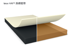 智能可穿戴的路在何方？ 德莎新品熱熔膠系列—抗溶劑、抗化學腐蝕