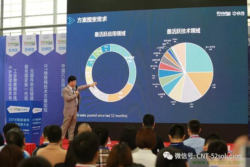 我愛方案網攜帶100個工業物聯網方案參展中國電子展，助力中小企業創新！