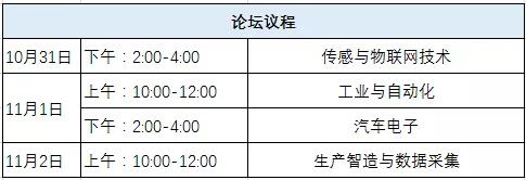 我愛方案網攜帶100個工業物聯網方案參展中國電子展，助力中小企業創新！