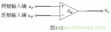 詳解集成電路運放的設(shè)計原理 詳解集成電路運放的設(shè)計原理