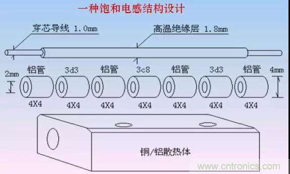 收藏！開關電源中的全部緩沖吸收電路解析