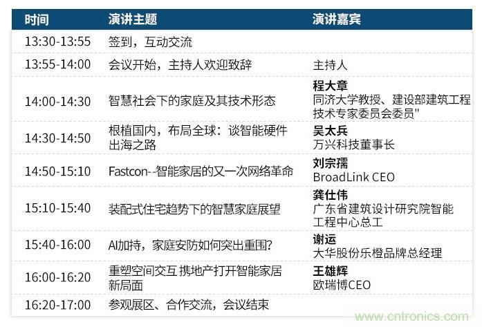 叮！您收到一封“OFweek 2019智慧家庭高峰論壇”邀請函