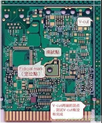 電路板設(shè)計為什么要設(shè)置測試點(diǎn)？