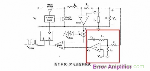 電源芯片的內(nèi)部結(jié)構(gòu)，你了解嗎？