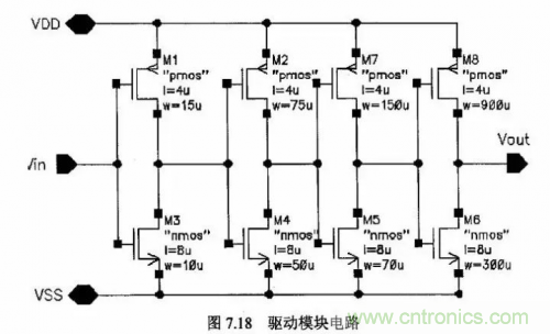 電源芯片的內(nèi)部結(jié)構(gòu)，你了解嗎？