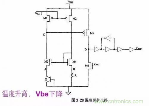 電源芯片的內(nèi)部結(jié)構(gòu)，你了解嗎？