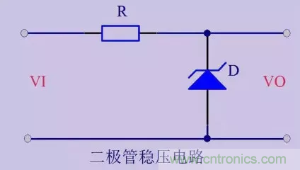 靈巧區(qū)別濾波、穩(wěn)壓、比較、運(yùn)放電路