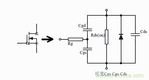 如何改善開關電源電路的EMI特性？