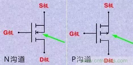 掌握MOS管選型技巧，老司機只要七步！