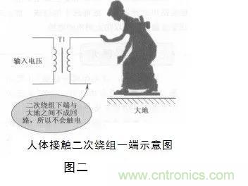 變壓器的冷知識你知道嗎？