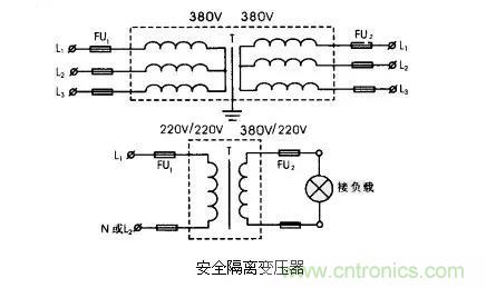 變壓器的冷知識你知道嗎？