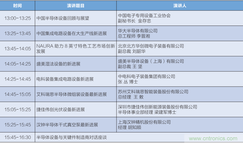 匯集電子信息產業(yè)發(fā)展熱點,第94屆中國電子展盛大開幕