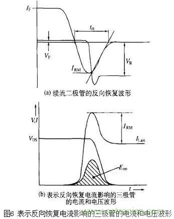 二極管的電容效應、等效電路及開關特性