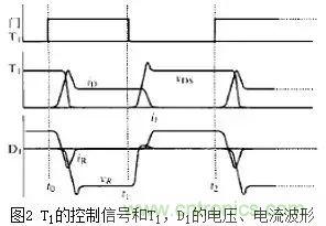二極管的電容效應、等效電路及開關特性