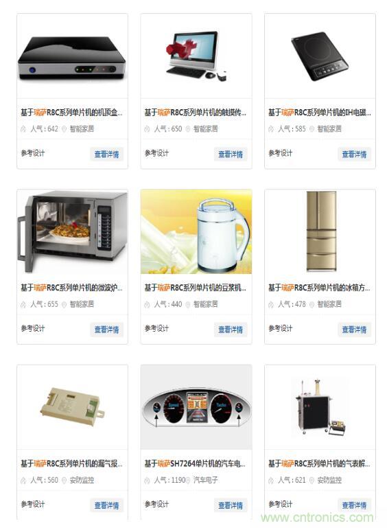 瑞薩內核處理器固有積累，ARM內核更開放：魚和熊掌都要！