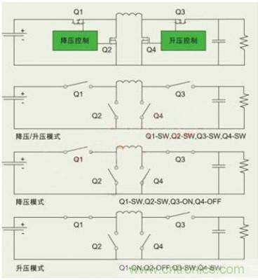 降壓、升壓、LDO，這么多電源拓撲該如何選？