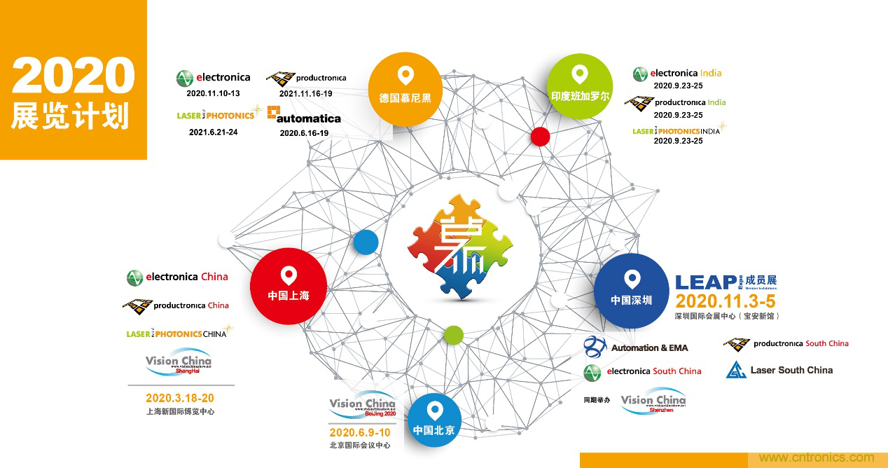 重磅丨慕展2021戰(zhàn)略正式啟動，productronica China規(guī)模將擴大100%