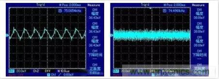 “又用錯示波器了?”一文教你電源相關(guān)的測試 “又用錯示波器了?”一文教你電源相關(guān)的測試