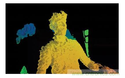 http://www.6090hd.com/art/artinfo/id/80037449