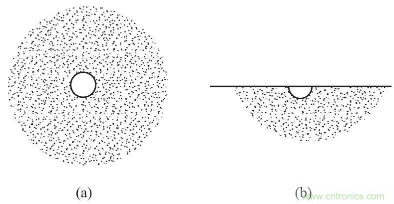 http://www.6090hd.com/art/artinfo/id/80037616