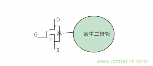 MOS管和IGBT管到底區別在哪?該如何選擇? MOS管和IGBT管到底區別在哪?該如何選擇?