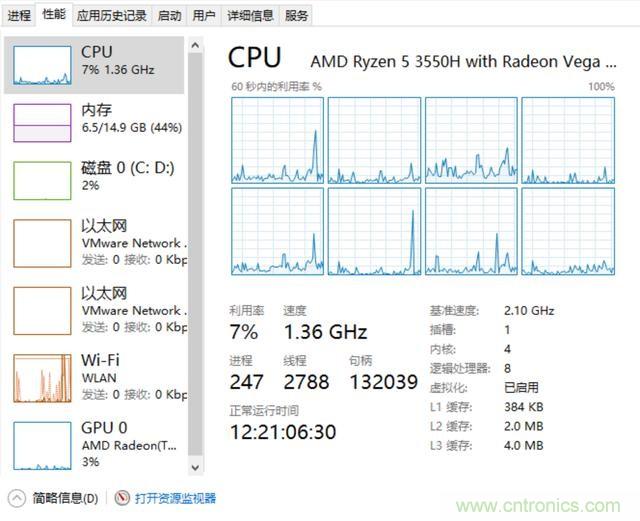看不懂CPU？只需明白這5點，看懂CPU如此簡單！
