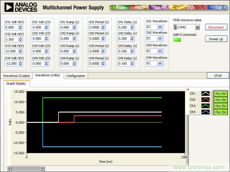 ADuC7026提供可編程電壓，用于評估多電源系統