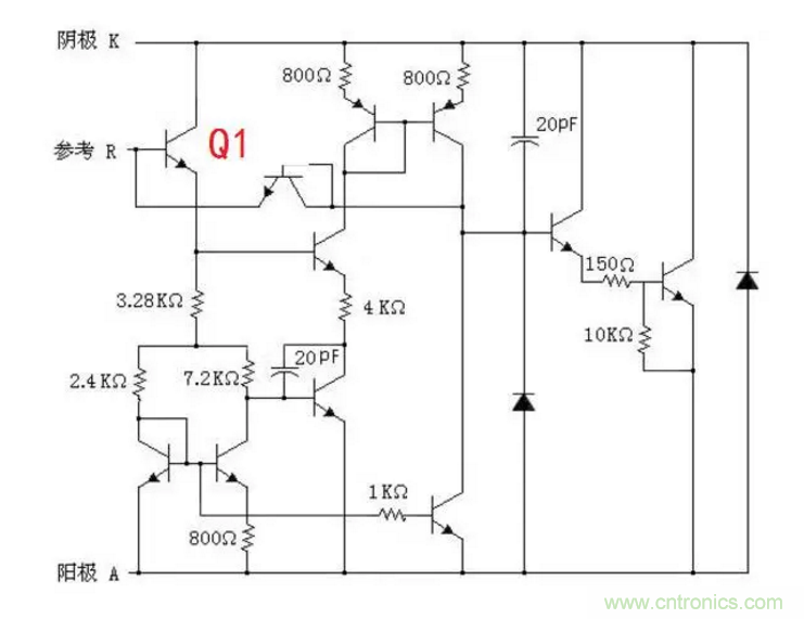 必看,猝不及防的玄妙!開關電源快速確定反饋回路的參數 必看,猝不及防的玄妙!開關電源快速確定反饋回路的參數