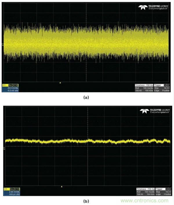 讓我們做一個(gè)超低噪聲、48 V、幻像麥克風(fēng)電源怎么樣？