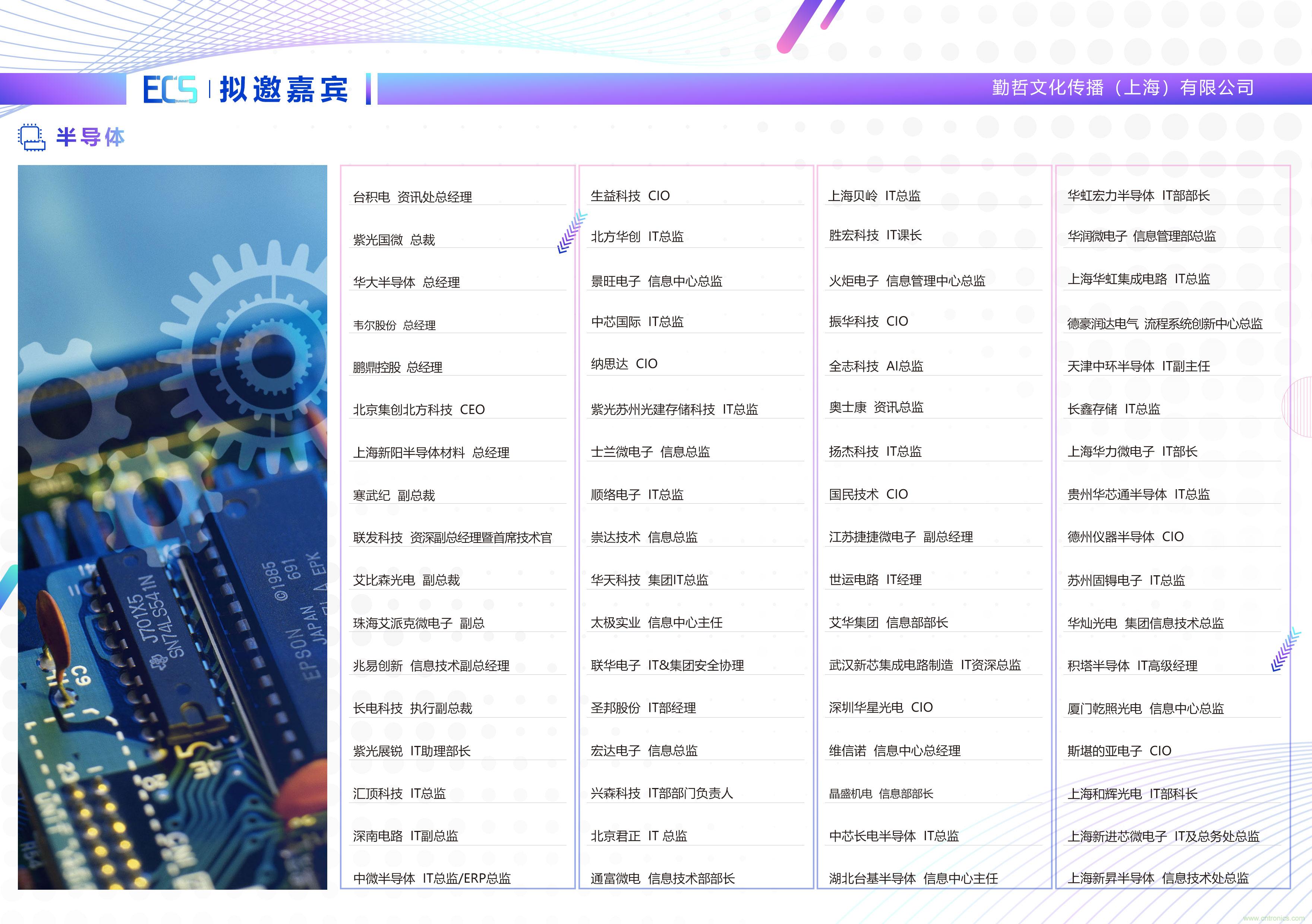 ECS 2020|第二屆中國電子通信與半導(dǎo)體CIO峰會正式啟動! ECS 2020|第二屆中國電子通信與半導(dǎo)體CIO峰會正式啟動!
