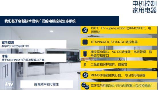 ST市場策略：聚焦亞洲工業(yè)市場， 探索電力和能源及電機(jī)控制領(lǐng)域增長機(jī)會(huì)