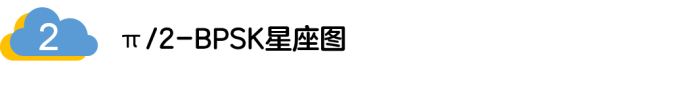如何實現5G的調制方式? 如何實現5G的調制方式?