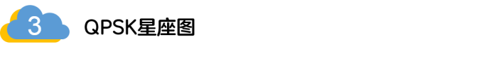 如何實現5G的調制方式? 如何實現5G的調制方式?